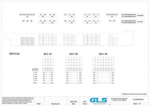 Container Securing Arrangement