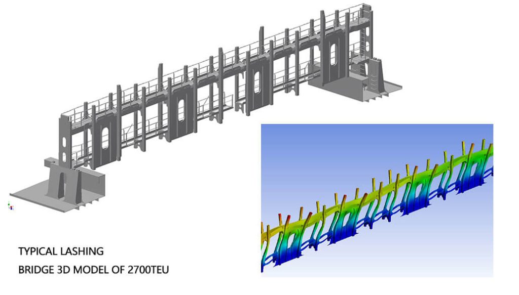 lashing bridge